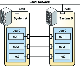 image:The figure is explained in the following context.