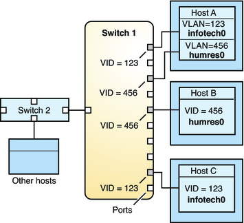 image:The surrounding context describes the figure's content.