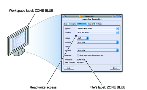 image:Graphic compares the label Internal on a text editor with the label Internal on a file.