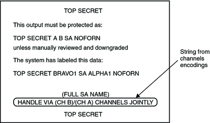 image:Illustration shows a printer banner with the channels string 